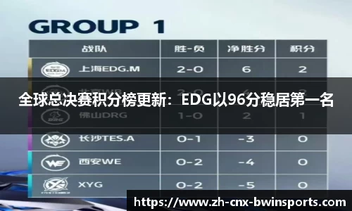 BWIN必赢官方网站